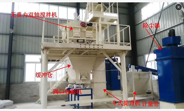 石膏砂漿建廠方案，設(shè)備生產(chǎn)線方案